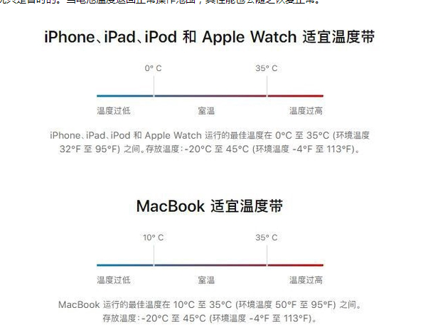 灞桥苹果13维修分享iPhone 13耗电越来越快怎么办 