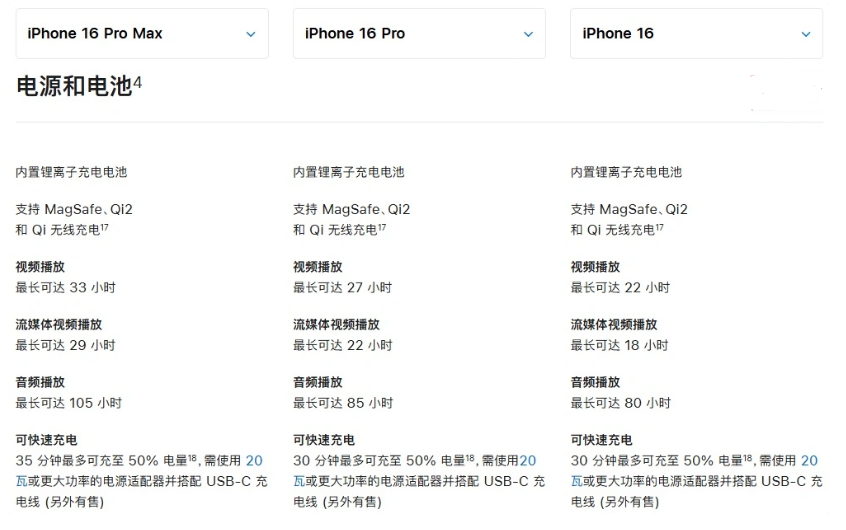 灞桥苹果手机维修分享 iPhone 16 目前实测充电峰值功率不超过 39W 